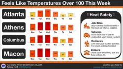 Georgia will experience a heat dome this week. Here’s what that means and how you can prepare